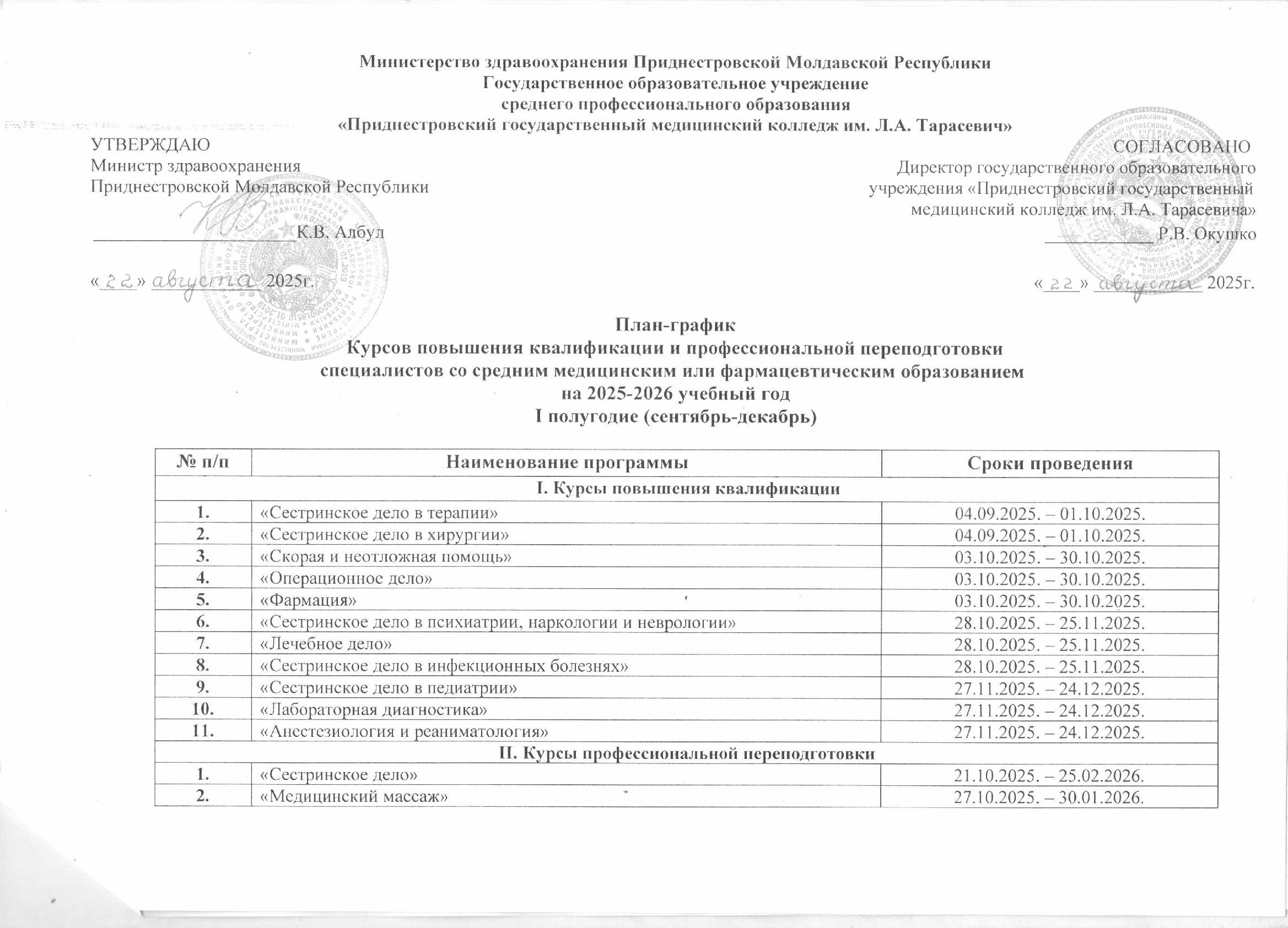 План-график